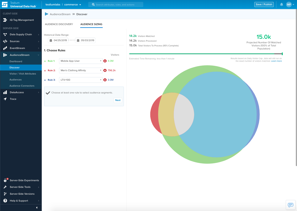 tealium-audiencestream-audience-sizing