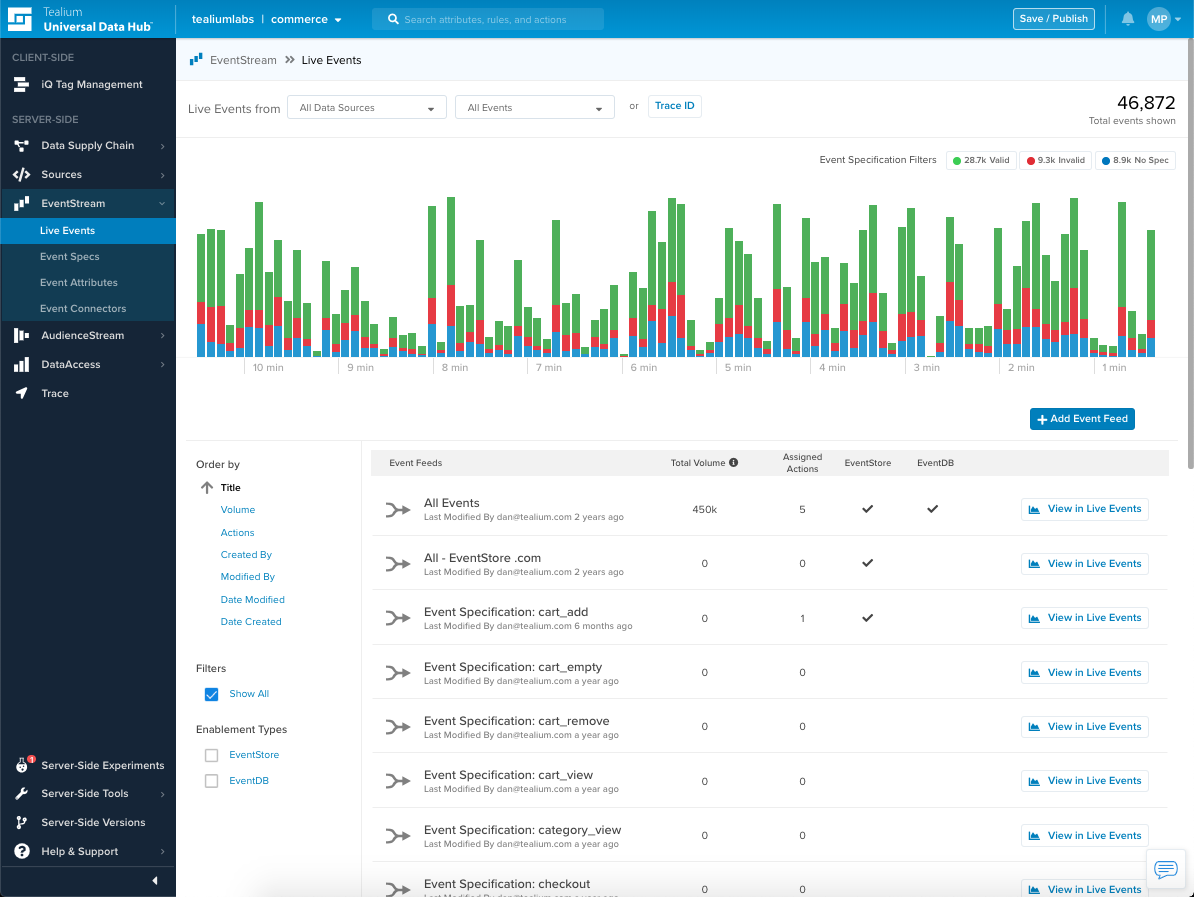 tealium-udh-eventstream-liveevents