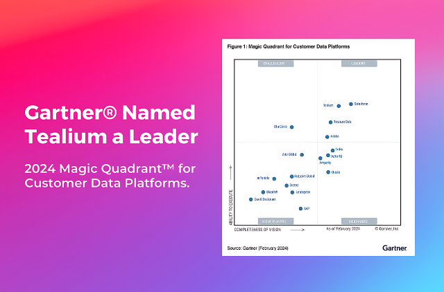 data analysis strategy case study