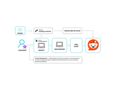 reddit3 (1)