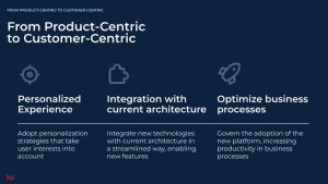 From product-centric to customer-centric