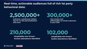 UK User Group 2025 _ Nisbets Results