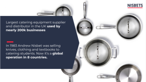 UK User Group 2025 _Nisbets