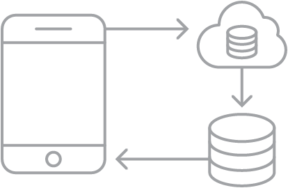 connect_mobile_data_iot_01