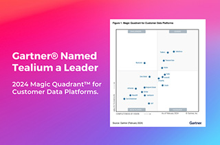 Gartner-Products