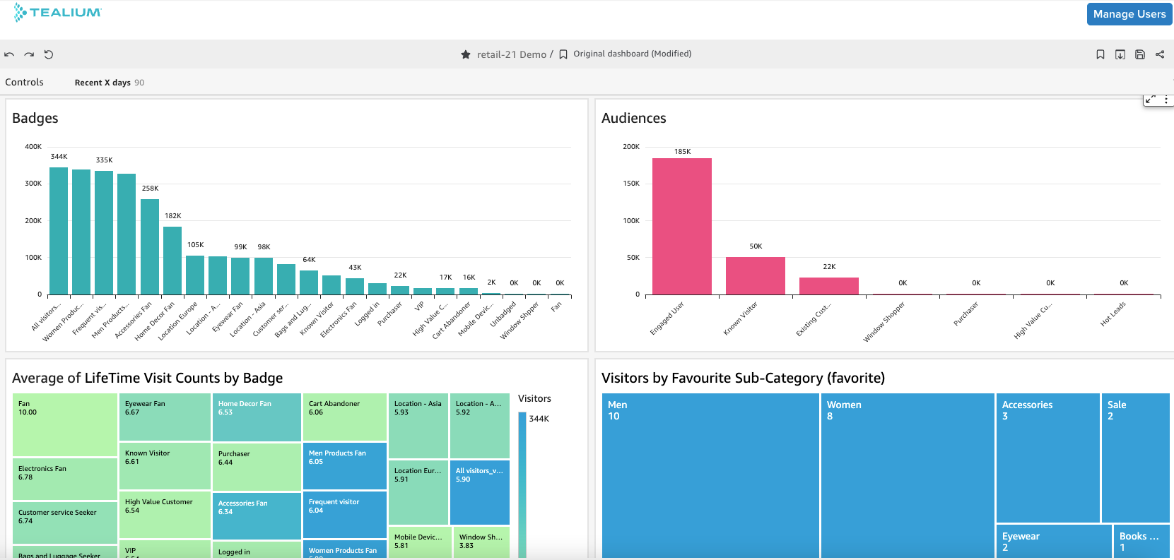 da-datainsights-2